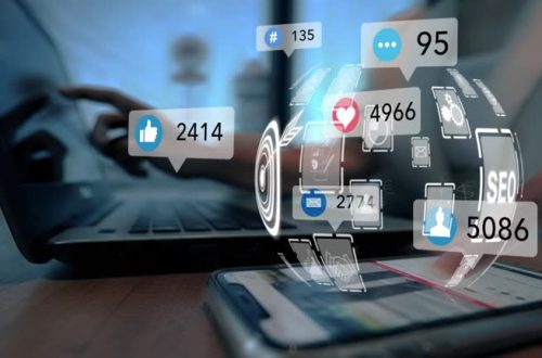 Achieve Social Media Success with SMM World Platform