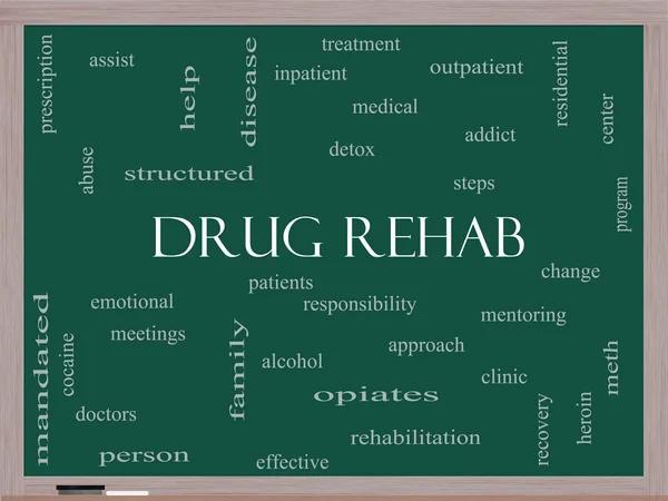 How to Choose the Right Drug Rehab Near Me for Addiction Treatment